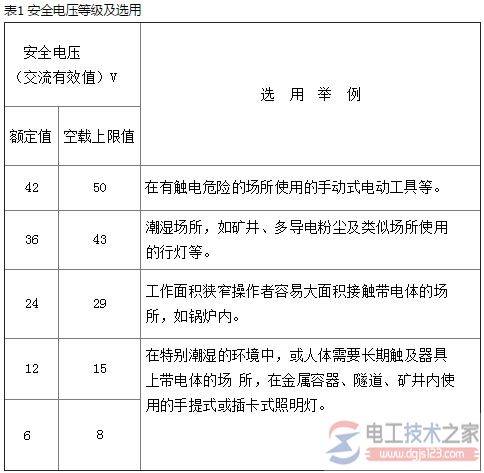 ȫѹǶٷȫѹֵķΧǶ٣