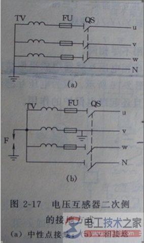 【图】电压互感器如何接线？电压互感器的接线方式图解